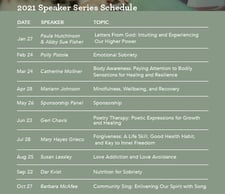 2021 WIR:n puhujasarjan aikataulu Graafinen kuvaaja