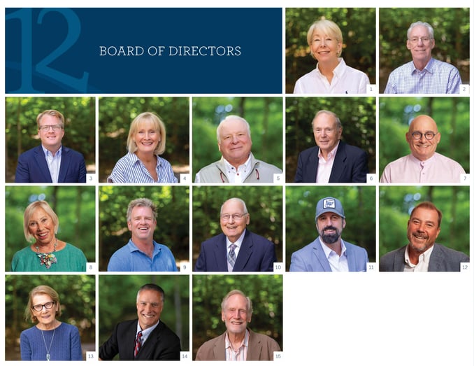 Board of Director