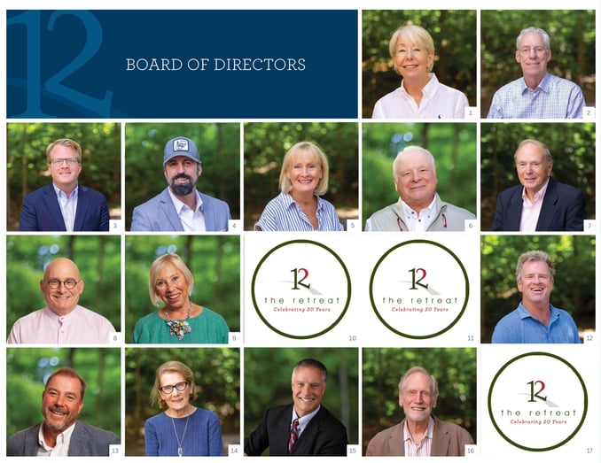 Board-of-Directors-dic-2025