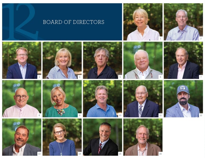 Board_of_Directors_-_2025