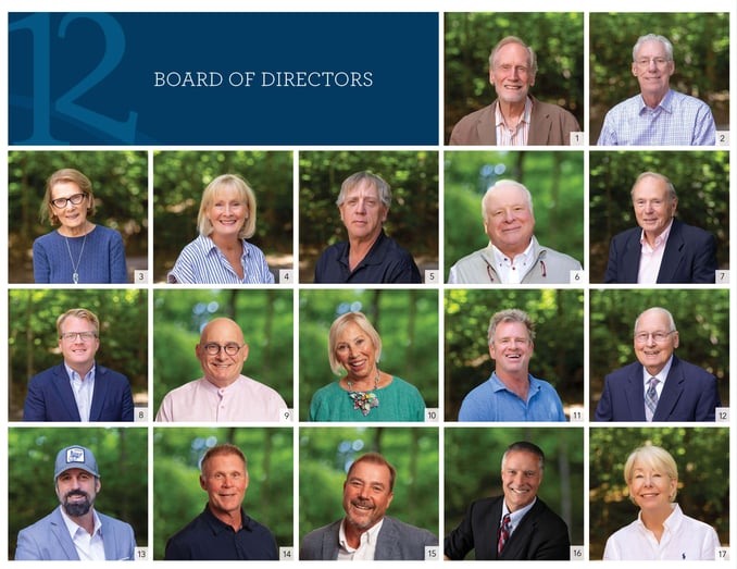 The-Retreat-2023-Annual-Report_Board-Pictures